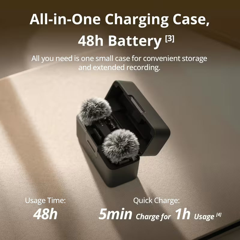 DJI Mic Mini,