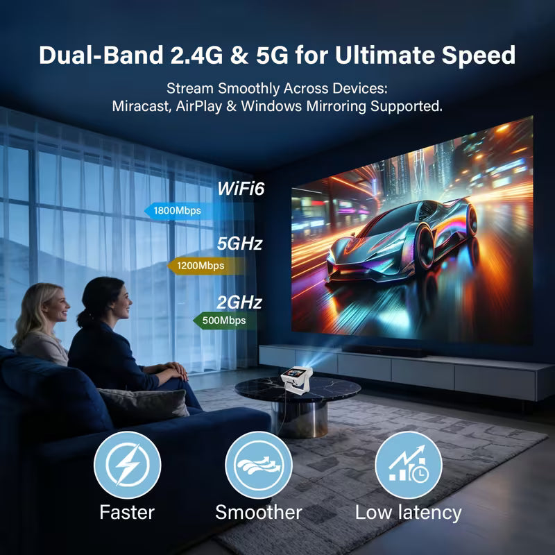 Proyector de Cine en Casa Inteligente 4K