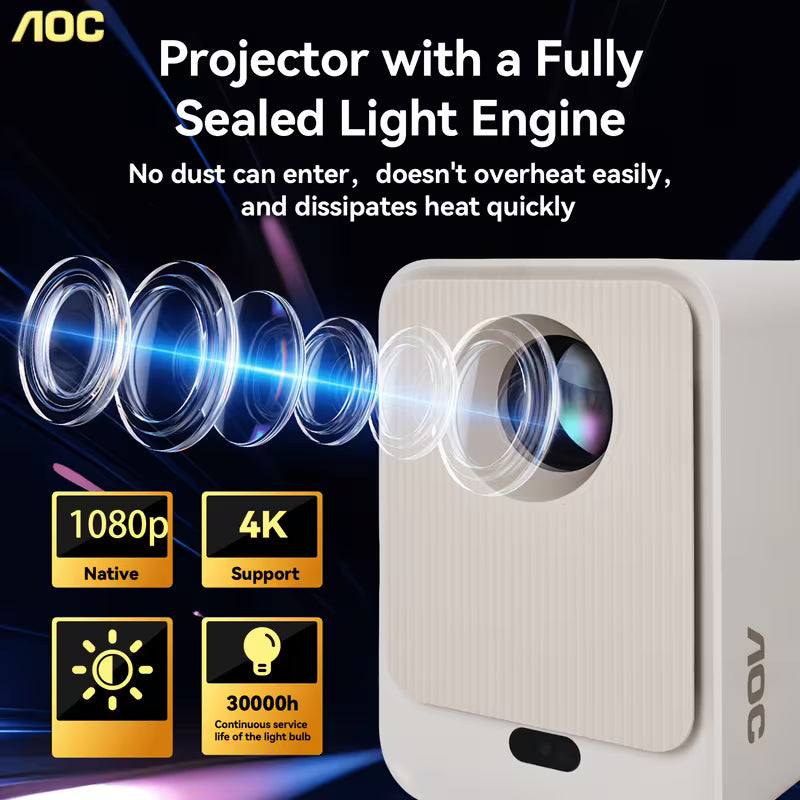 Mini Proyector AOC Smart 1080P con Android 12
