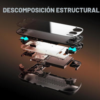 Retroid Pocket 5