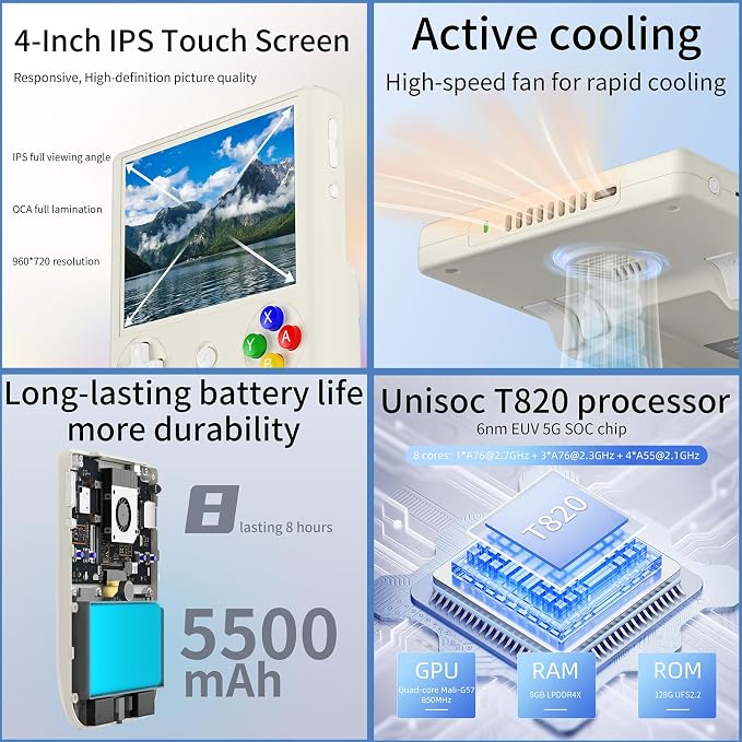 Anbernic RG406V